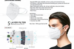 Panther KN95 Mask With Nosepin | Certificate Inside | 10pc Box